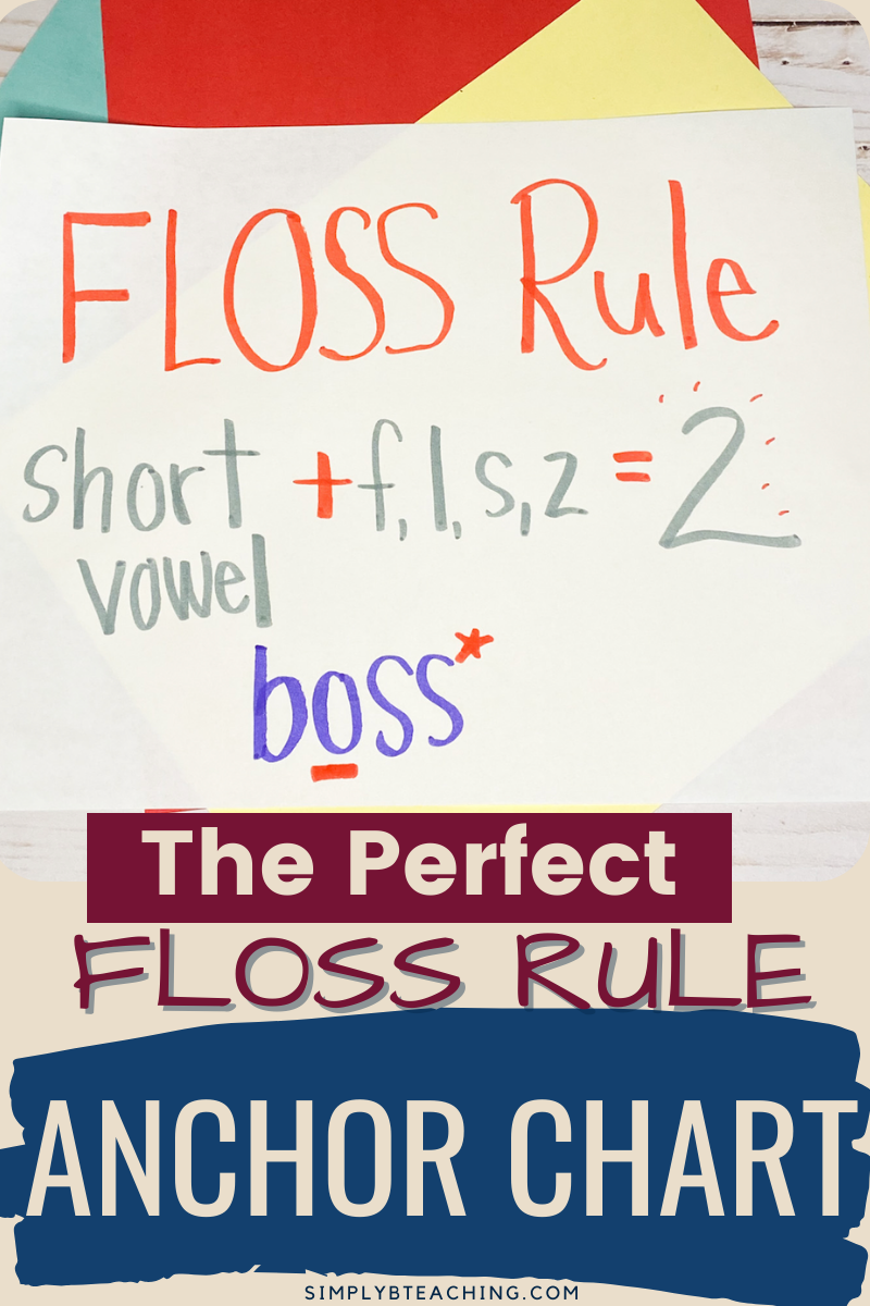15 Amazingly Easy Ways to Help Your Students Master the FLOSS Rule ...