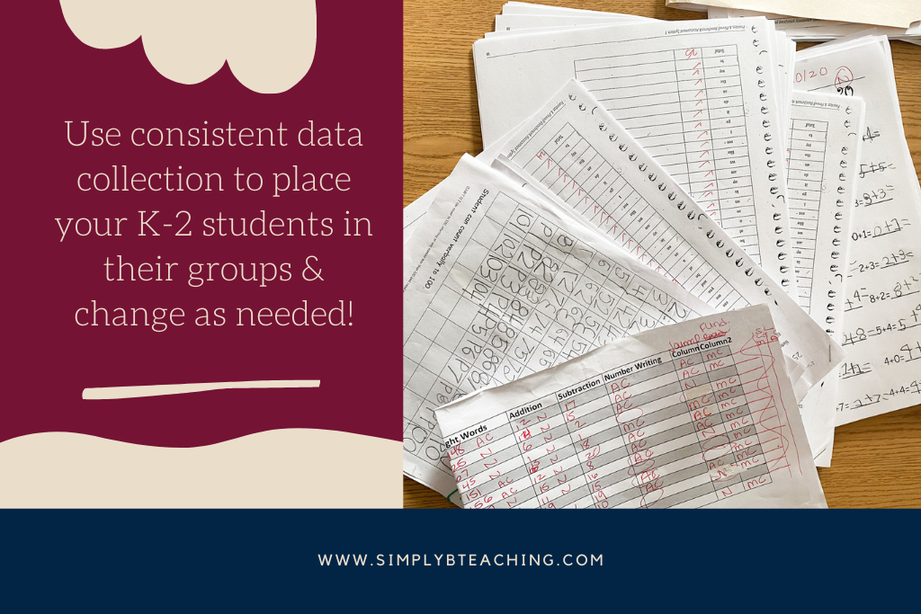 A table shows piles of data collection from small group instruction. Text reads: use consistent data collection to place your k-2 students in appropriate small groups
