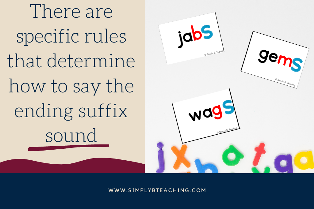 A suffix word card activity sits beneath text that reads: there are specific rules that determine how to say the ending suffix sounds.